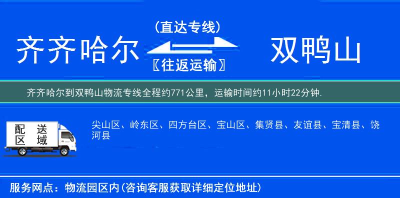 齊齊哈爾到物流專線